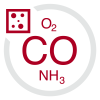 Monóxido de carbono CO