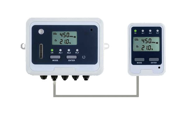 Alta concentración 50000 ppm + O<sub>2</sub> y alarma remota - ZG series