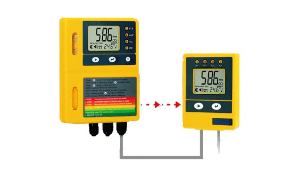 Alta concentración 50000 ppm alarma remota - ZG10U series