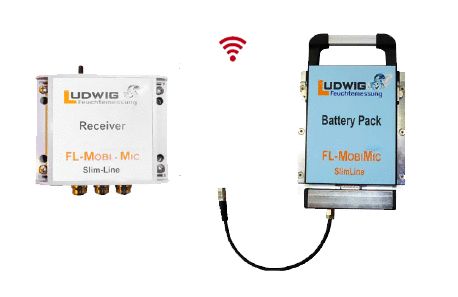 Transmisión inalámbrica a 433 MHz, equipos rotativos, MobiMik